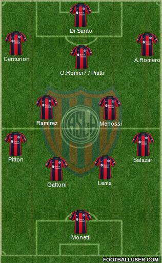 San Lorenzo de Almagro Formation 2020