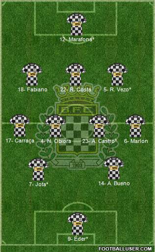 Boavista Futebol Clube - SAD 3-4-2-1 football formation