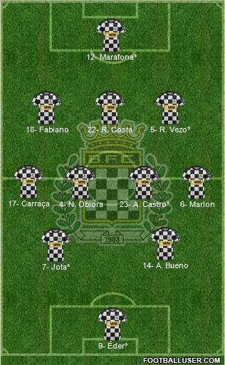 Boavista Futebol Clube - SAD Formation 2020