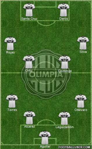 C Olimpia Formation 2020