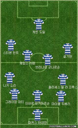 Reading 5-4-1 football formation