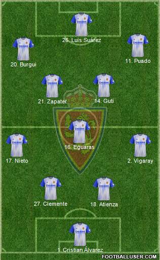 R. Zaragoza S.A.D. Formation 2020