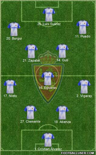 R. Zaragoza S.A.D. 4-3-3 football formation