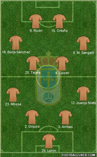 Real Oviedo S.A.D. football formation