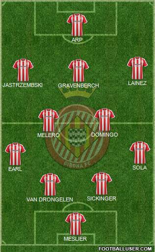 F.C. Girona 4-2-3-1 football formation