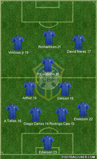 Brazil Formation 2020
