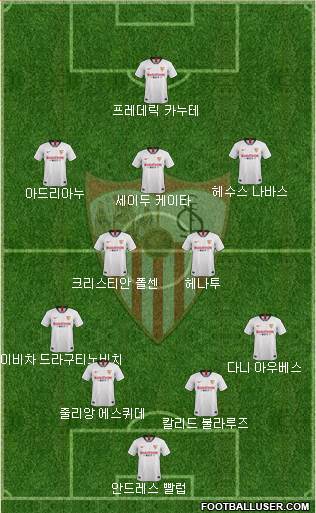 Sevilla F.C., S.A.D. Formation 2020