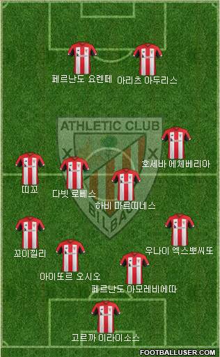 Athletic Club Formation 2020