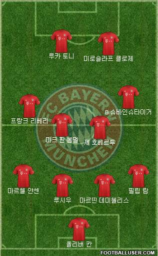 FC Bayern München Formation 2020