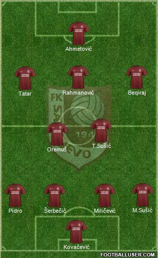 FK Sarajevo football formation