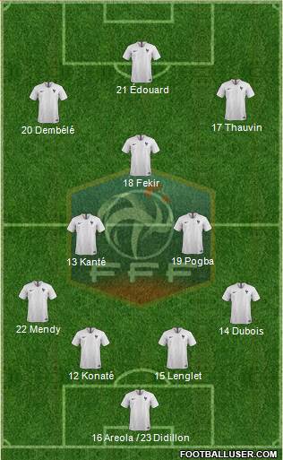 France Formation 2020