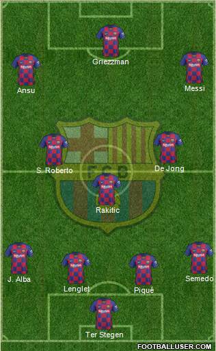 F.C. Barcelona Formation 2020