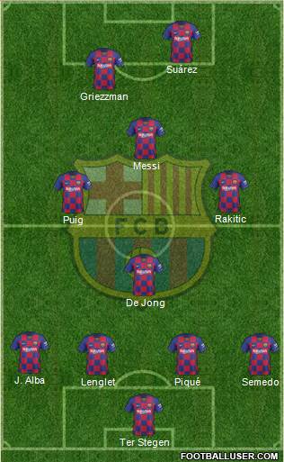 F.C. Barcelona Formation 2020
