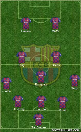 F.C. Barcelona Formation 2020