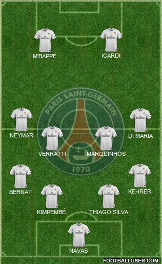 Paris Saint-Germain Formation 2020