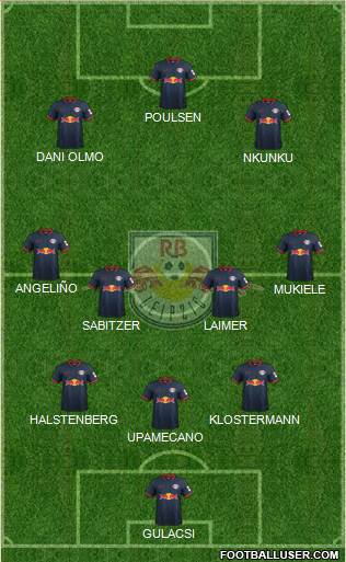 RasenBallsport Leipzig Formation 2020