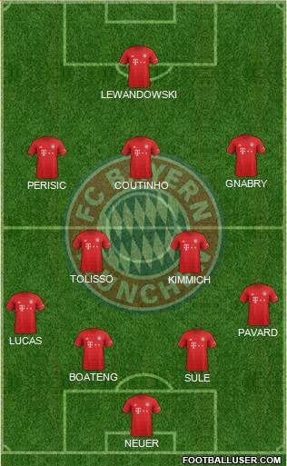 FC Bayern München Formation 2020