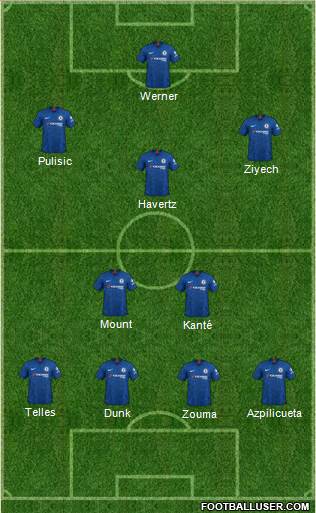 Chelsea Formation 2020