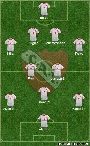 Independiente Formation 2020