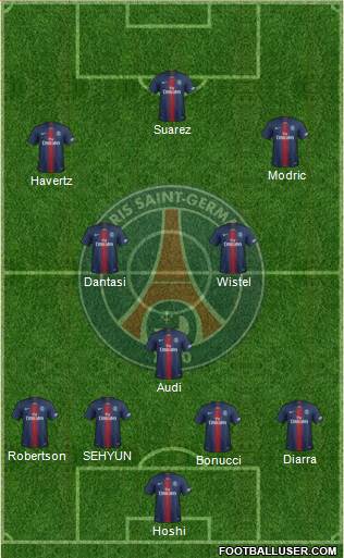 Paris Saint-Germain Formation 2020