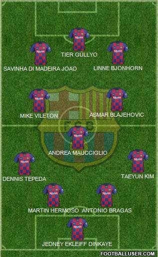F.C. Barcelona Formation 2020