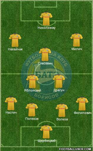 BATE Borisov Formation 2020