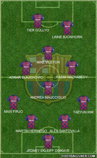 F.C. Barcelona Formation 2020