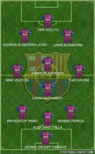 F.C. Barcelona Formation 2020