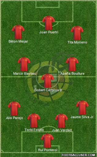 Spain Formation 2020