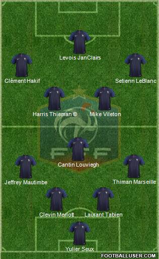 France Formation 2020