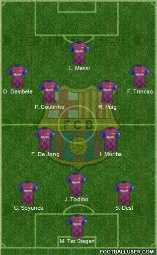 F.C. Barcelona Formation 2020
