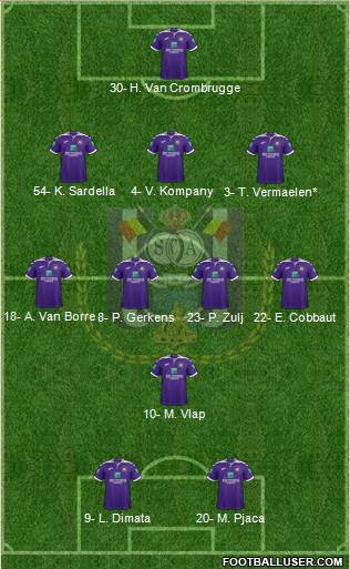 RSC Anderlecht Formation 2020