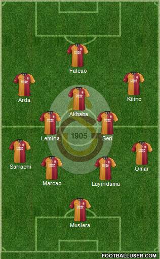 Galatasaray SK Formation 2020