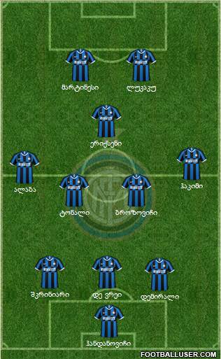 F.C. Internazionale Formation 2020