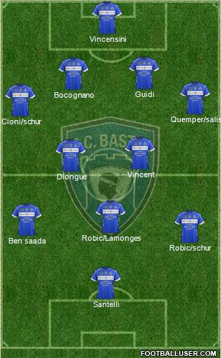 Sporting Club Bastia Formation 2020
