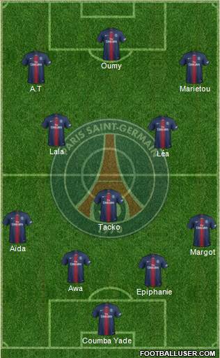 Paris Saint-Germain Formation 2020