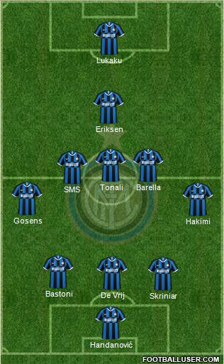 F.C. Internazionale Formation 2020