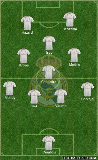Real Madrid C.F. Formation 2020