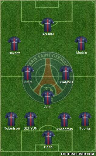 Paris Saint-Germain Formation 2020
