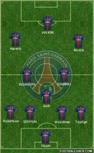 Paris Saint-Germain Formation 2020