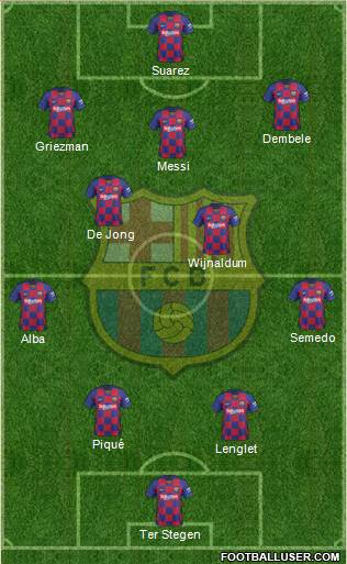 F.C. Barcelona Formation 2020