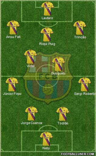 F.C. Barcelona Formation 2020