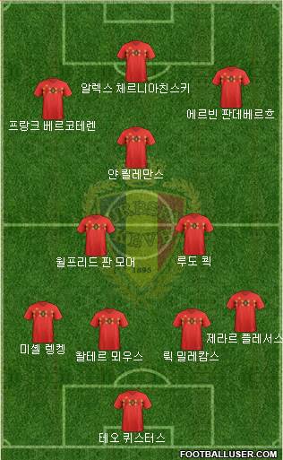 Belgium Formation 2020