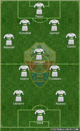Elche C.F., S.A.D. Formation 2020