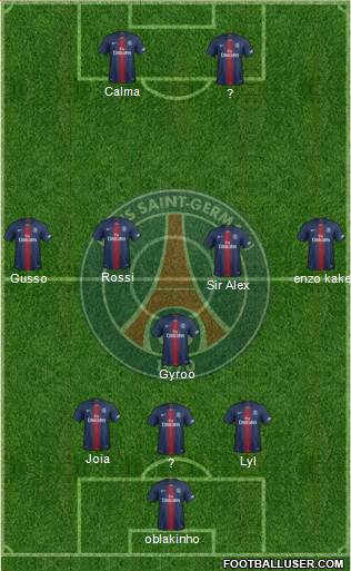 Paris Saint-Germain Formation 2020