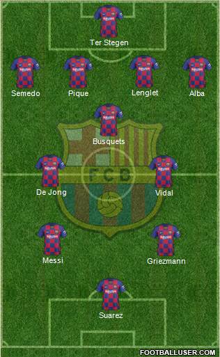 F.C. Barcelona Formation 2020