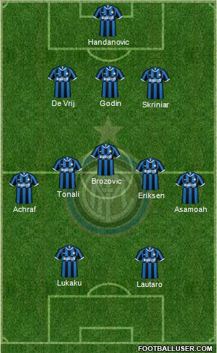 F.C. Internazionale Formation 2020