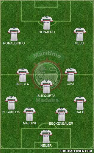 Clube Sport Marítimo B Formation 2020