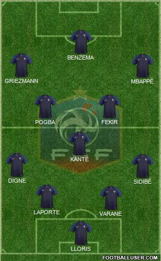 France Formation 2020