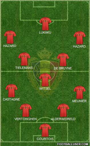 Belgium Formation 2020